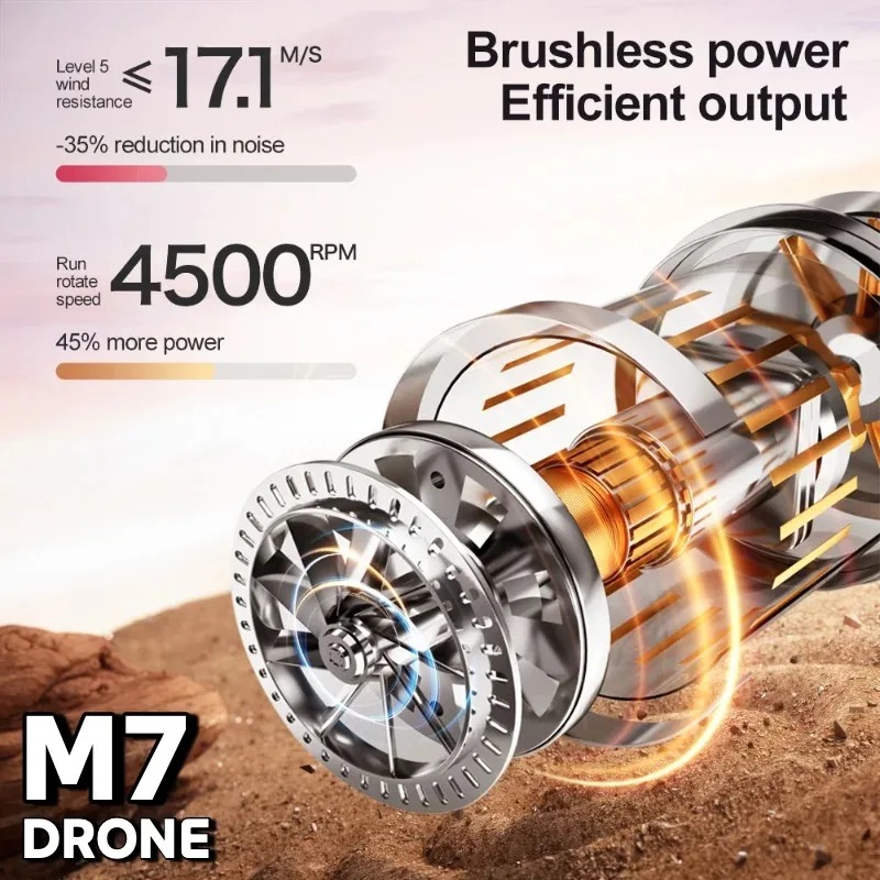 Lenovo M7 Remote Control Aircr - Drone Aerial Photography incelemesi ve fiyatı