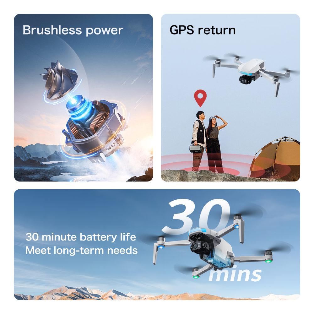 S-X1 MAX GPS Drone with 3-Axis - Drone Multispectral incelemesi ve fiyatı