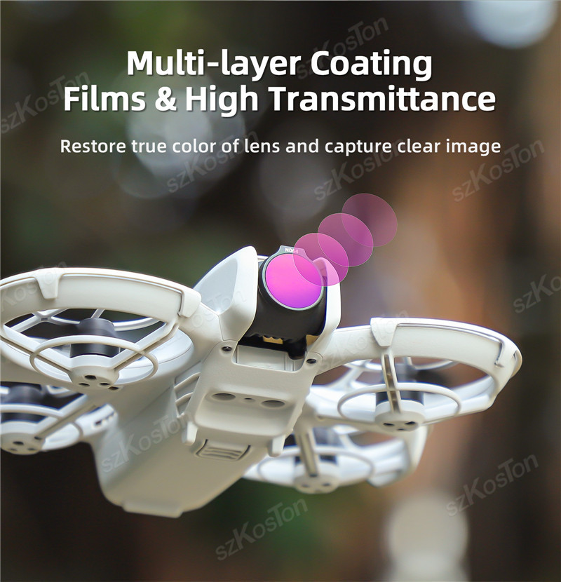 Sunnylife Lens for DJI NEO Fil - Drone Ndvi incelemesi ve fiyatı